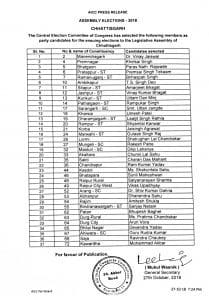 Chhattisgarh assembly election.