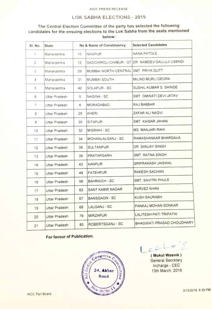 congress SECOND LIST